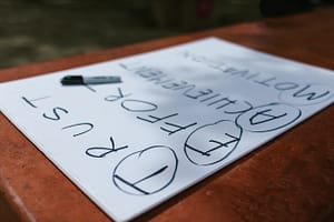 A paper written trust 
Do not trust as a (harsh reality) 